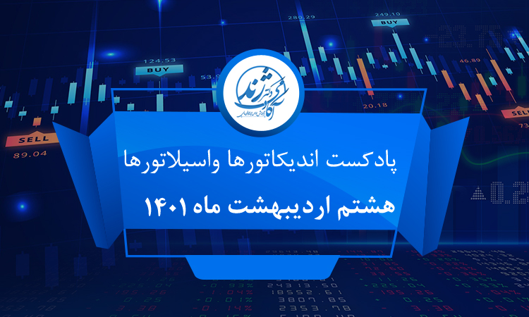 پادکست7